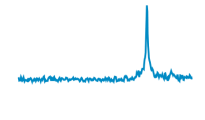 Logo von HBH Mircorwave GmbH